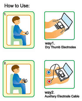 InstantCheck handheld ECG