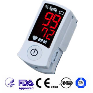 Finger Pulse Oximeter FP300C